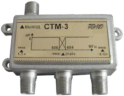 Фильтр сложения телевизионных сигналов СТМ-3